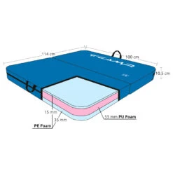 Minidò - Crashpad 17 Minidò - Crashpad -Zubehör Verkäufe camp minid crashpad detail 8